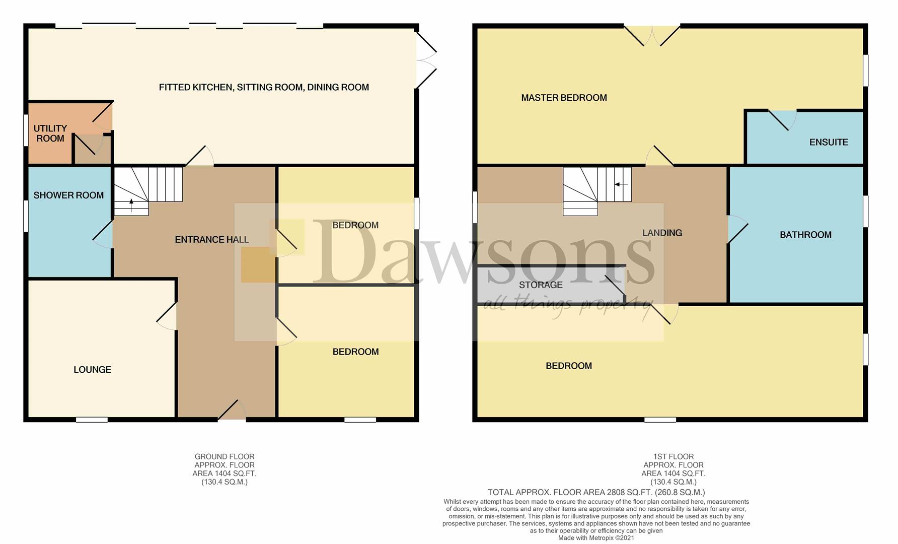 EPC for Lon Draenen, Sketty, Swansea